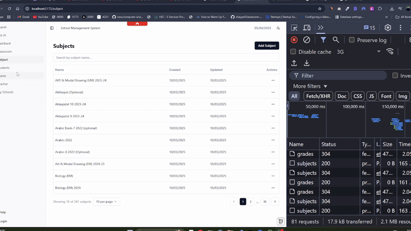 Cached response showing instant data loading with ETag caching
